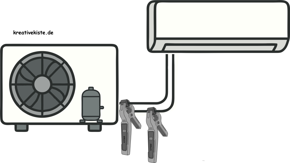 Messen der Temperaturen deiner Klimaanlage im Heizbetrieb