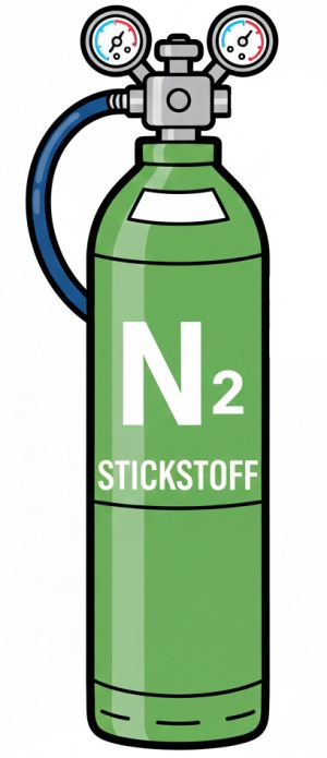 Klimaanlagen Druckprüfung mit Stickstoff