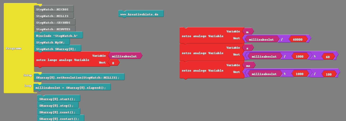 Arduino stopwatch.h Tutorial für einfache Timer Zähler und Clocks