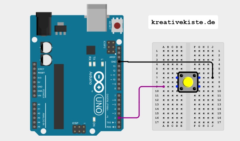 KK ButtonHandler.h Bibliothek für den Arduino einfache tasterabfrage