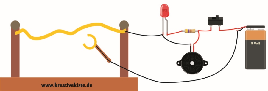 die puristische heisse draht Variante nur Batterie und LED