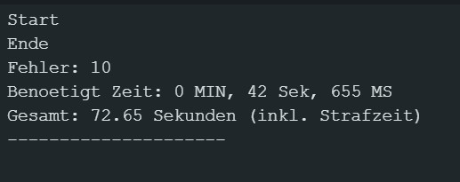 heiser draht spiel auf rich shield 1 mit fehlerzaelung