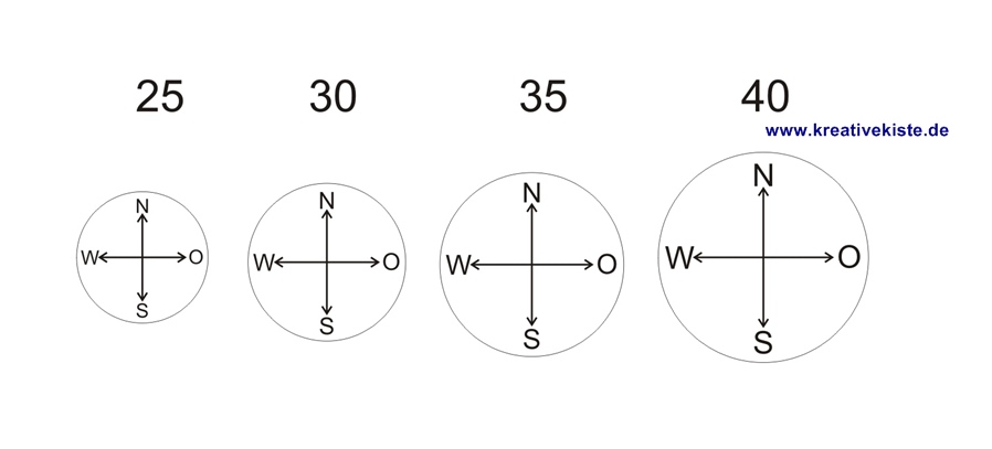 4-papier-vorlage-drucken-kompass-bauen