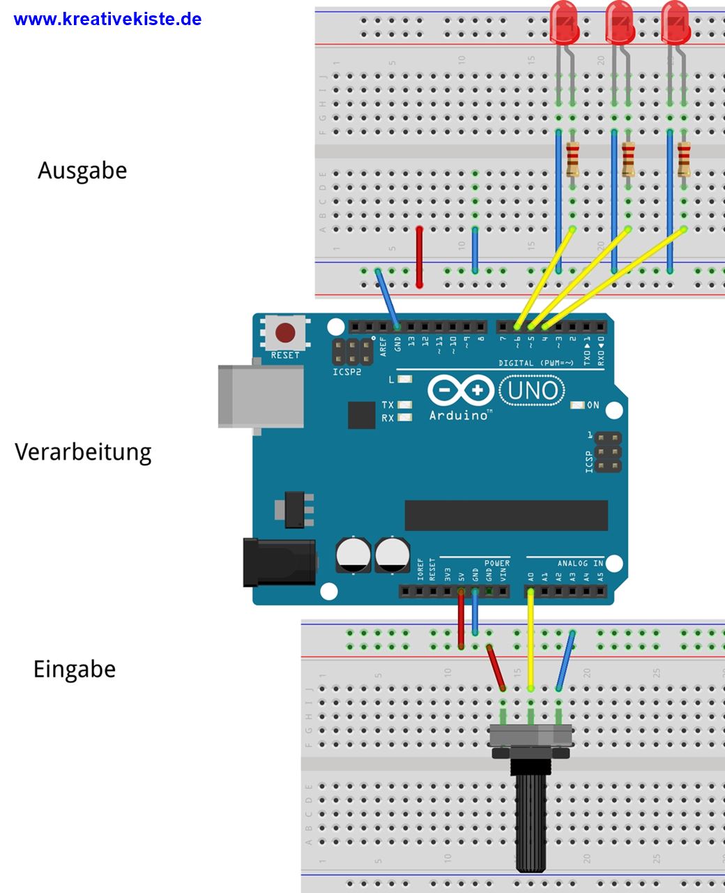 Arduino Ladder PLC analog Eingang greater und less than