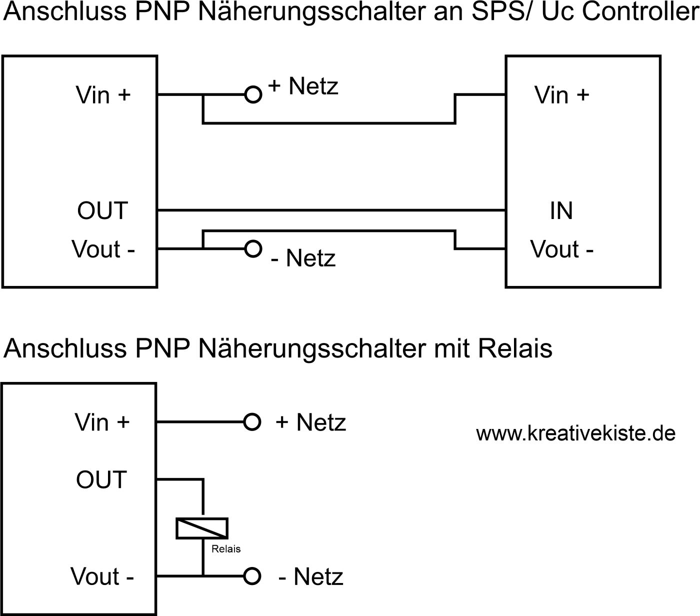 Anschluss NPN Näherungsschalter an SPS Uc Controller 2